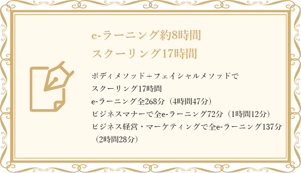 e-ラーニング約8時間　スクーリング17時間　ボディメソッド＋フェイシャルメソッドでスクーリング17時間e-ラーニング全268分（4時間47分）ビジネスマナーで全e-ラーニング72分（1時間12分）ビジネス経営・マーケティングで全e-ラーニング137分（2時間28分）